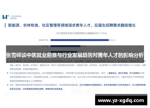张雪峰谈中医就业前景与行业发展趋势对青年人才的影响分析 张雪峰谈中医就业前景与行业发展趋势对青年人才的影响分析